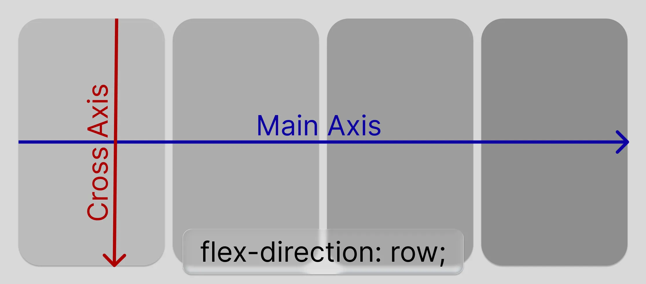 Row